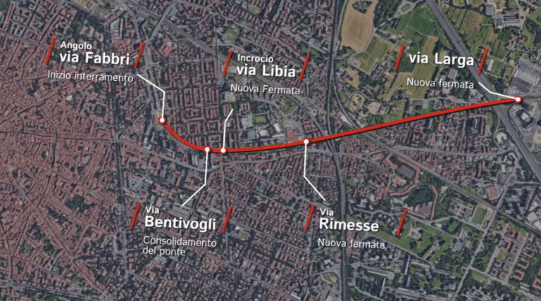 Il percorso della linea ferroviaria attraverso la Cirenaica